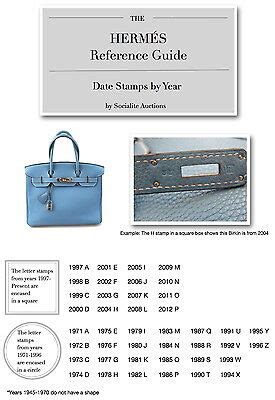 hermes dna and codes|hermes handbags.